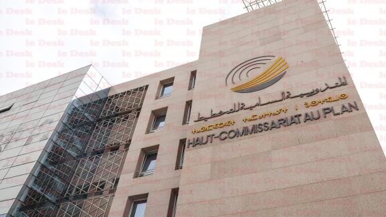 المندوبية السامية للتخطيط : عجز الميزانية سيبلغ 3,8 بالمئة من الناتج الداخلي الإجمالي في 2025