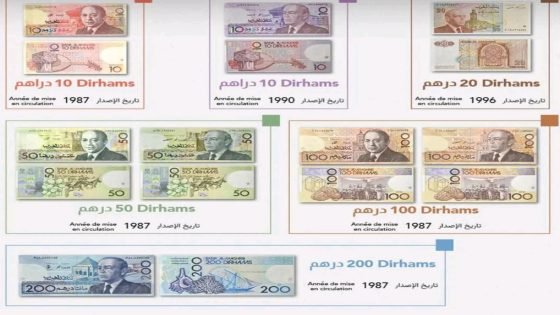 المغرب يبدأ سحب الأوراق النقدية القديمة ابتداءً من يناير 2026